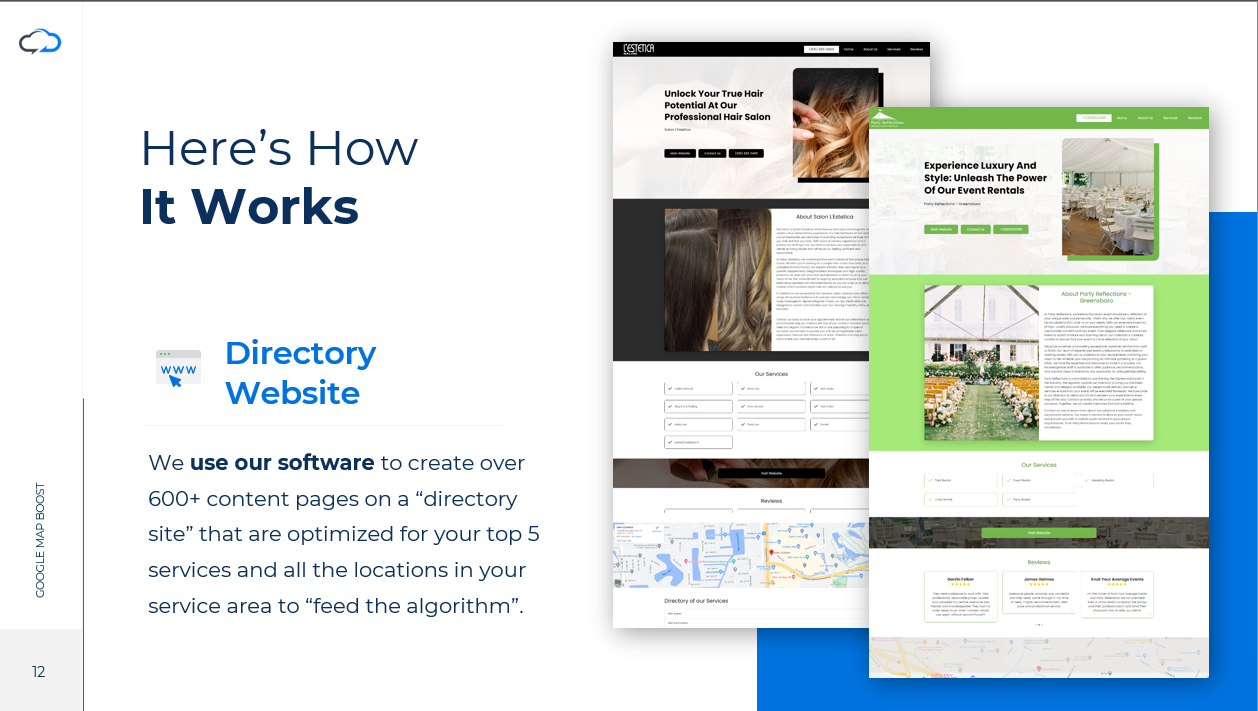Local Digital Marketing business image in Revere, MA
